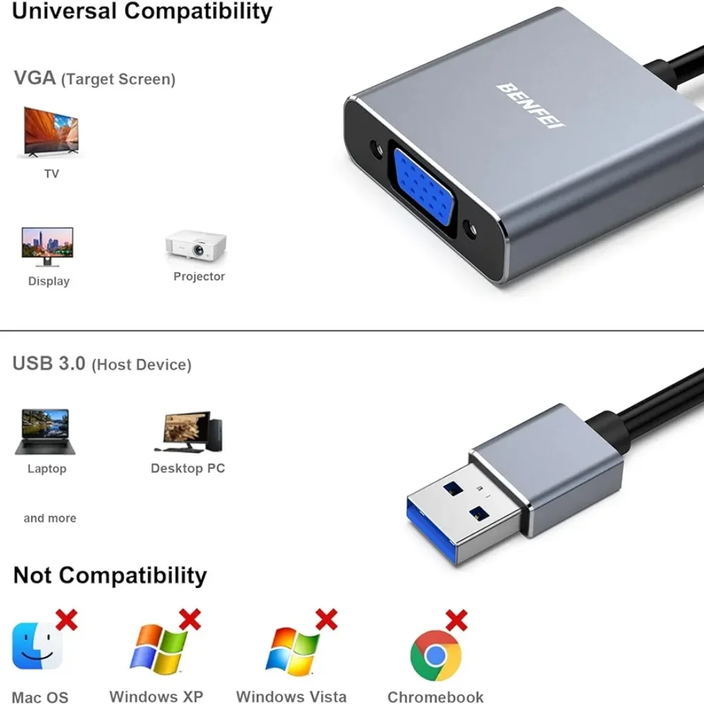 BENFEI USB 3.0 to VGA Adapter, USB 3.0 to VGA Male to Female Adapter for Windows